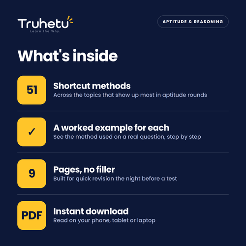 Aptitude & Reasoning Shortcuts — 51 Time-Saving Methods (PDF)