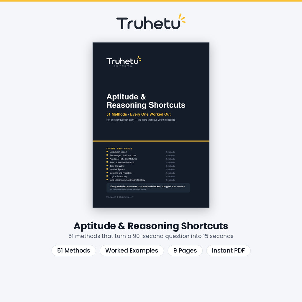 Aptitude & Reasoning Shortcuts — 51 Time-Saving Methods (PDF)