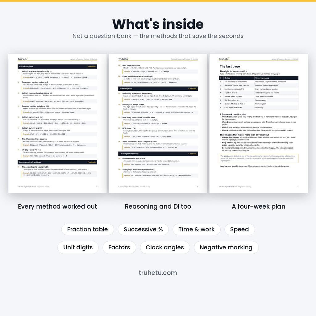 Aptitude & Reasoning Shortcuts — 51 Time-Saving Methods (PDF)