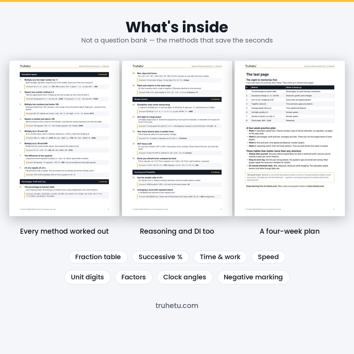 Aptitude & Reasoning Shortcuts — 51 Time-Saving Methods (PDF)