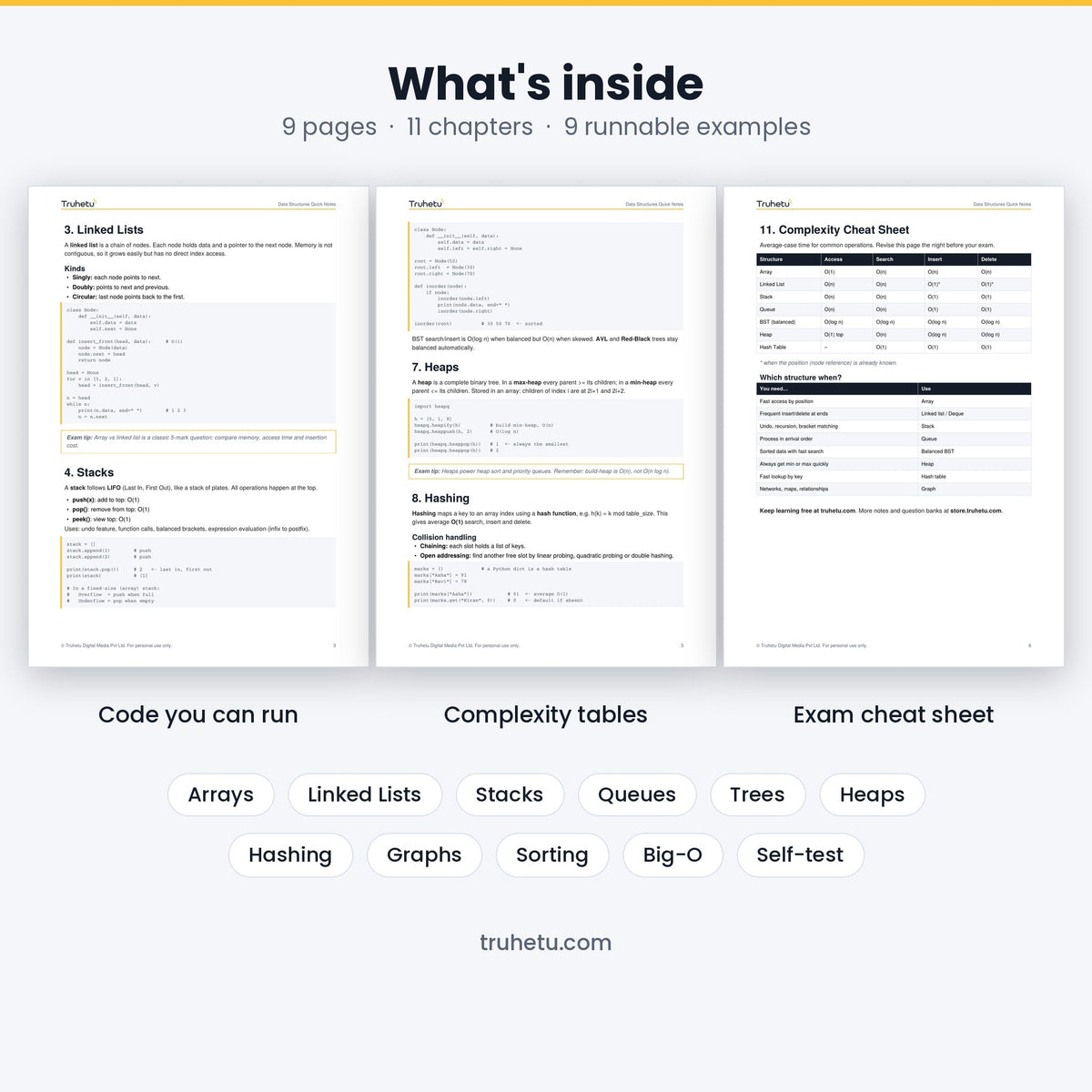Inside pages of Data Structures notes showing Python code, complexity tables and exam cheat sheet
