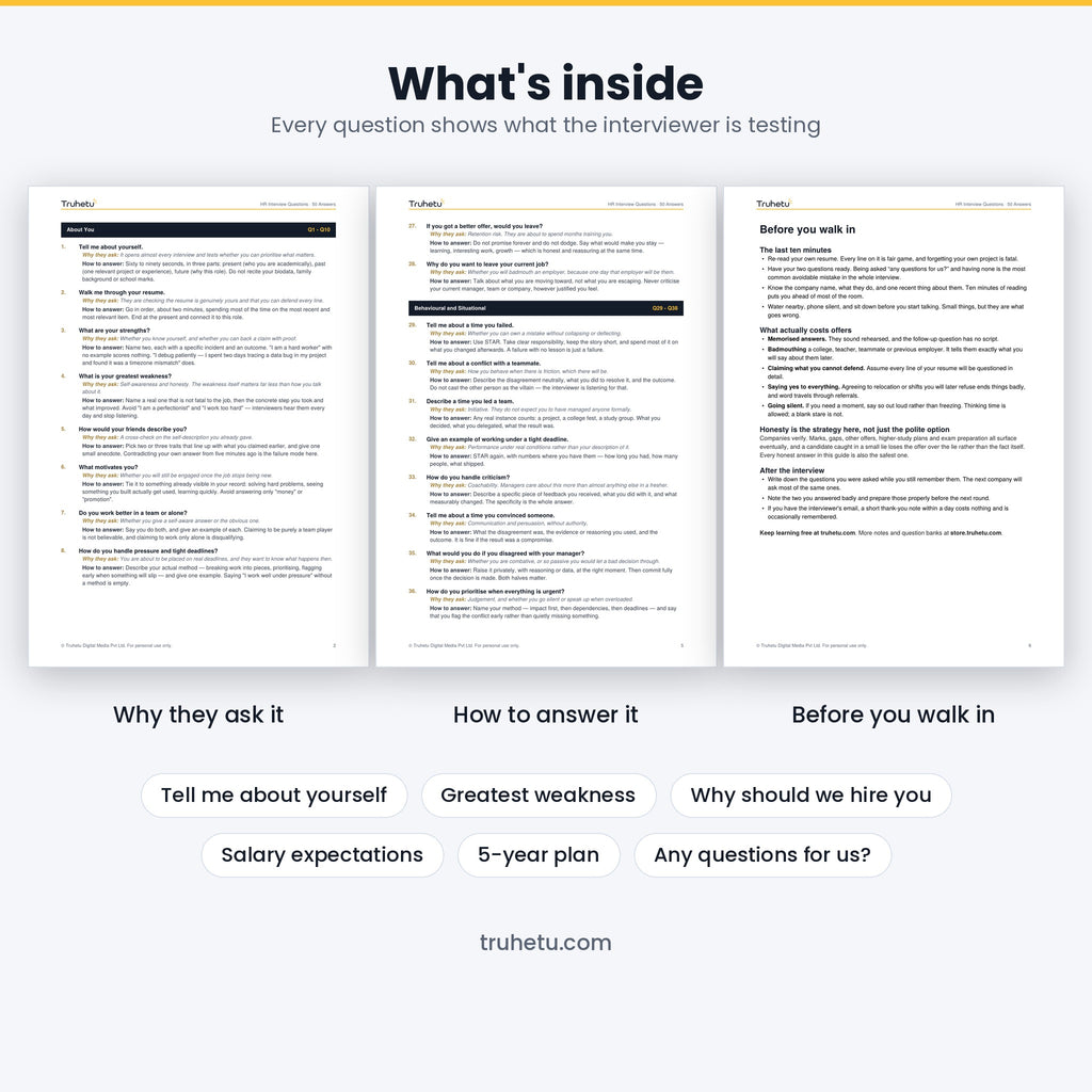 HR Interview Questions — 50 Questions with Answers for Freshers (PDF)